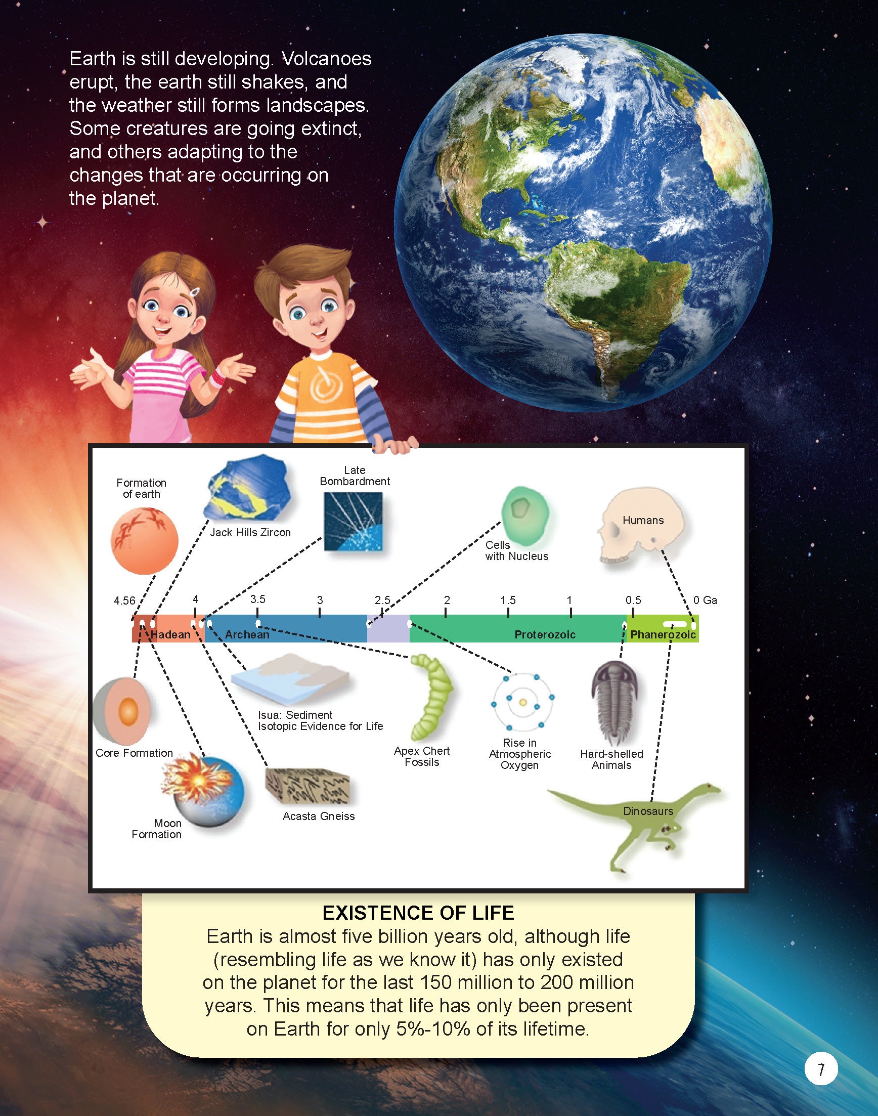 Dreamland Publications Explore Planet Earth Encyclopedia : Children's Reference Book - Distacart