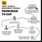 Thumbnail for Black Baza Coffee Wanderoo - Distacart