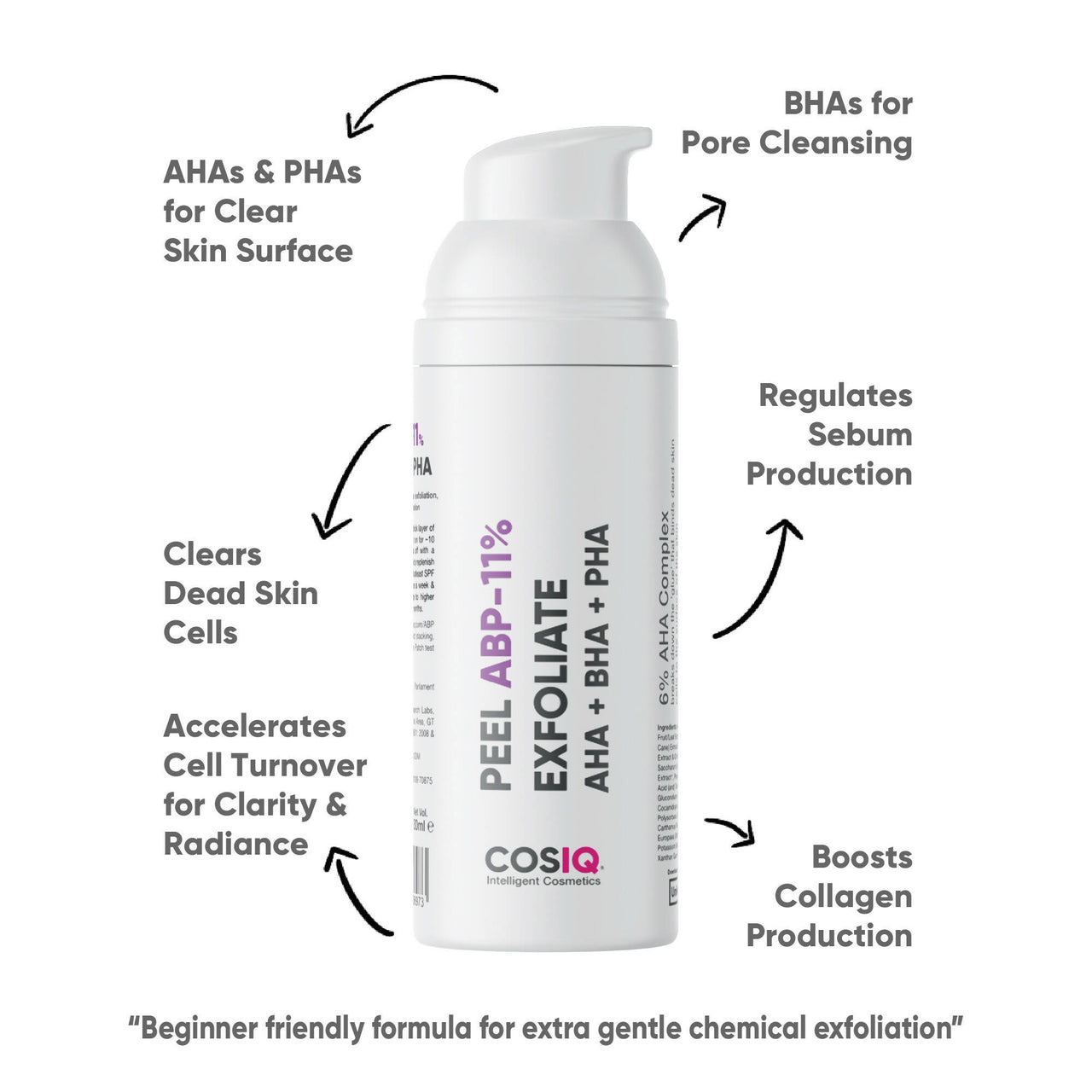 Cos-IQ ABP 11% Beginner Friendly Exfoliating Peel - Distacart