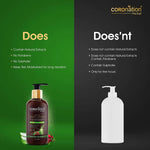 Thumbnail for Coronation Herbal Aloevera & Cranberry Body Lotion - Distacart