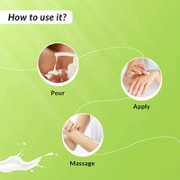 Thumbnail for Fixderma Fidelia Nourishing Body Lotion - Distacart