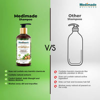 Thumbnail for Medimade Wellness Anti Hair Fall Shampoo with Argan Oil & Bhringraj - Distacart