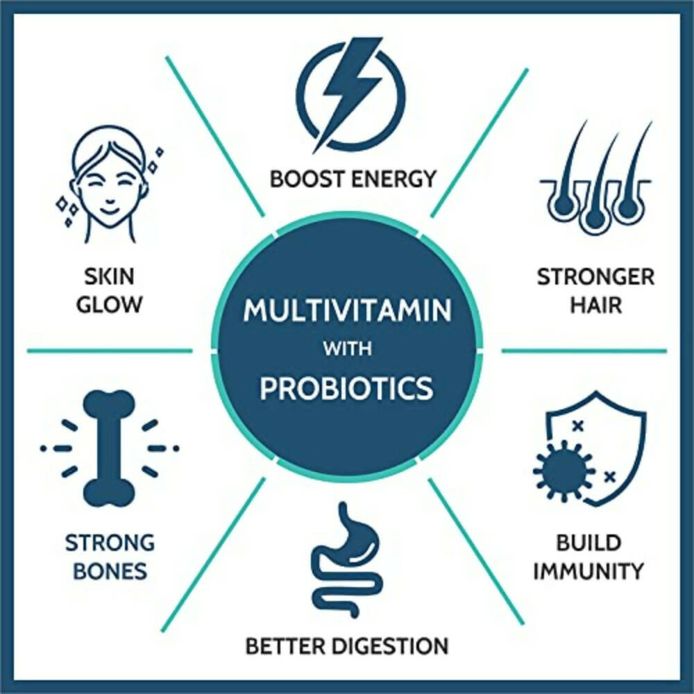 Carbamide Forte Multivitamin Tablets for Men & Women with Probiotics & Ginseng - Distacart