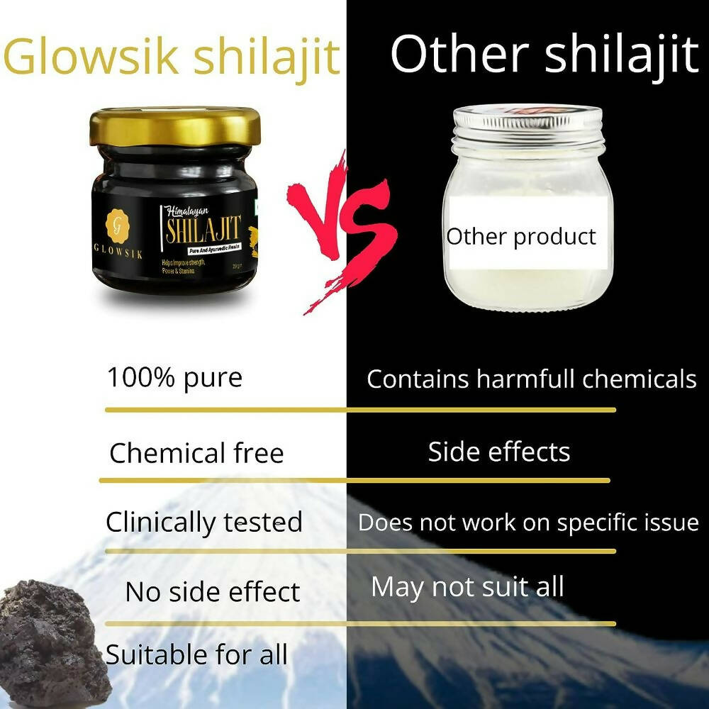 G-Glowsik Himalayan Sj Resin - Distacart