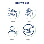 Thumbnail for Nivea Aloe Protection SPF 15 Body Lotion