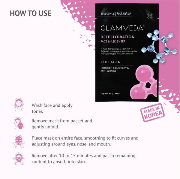 Glamveda Collagen Anti Ageing & Elasticity Sheet Mask