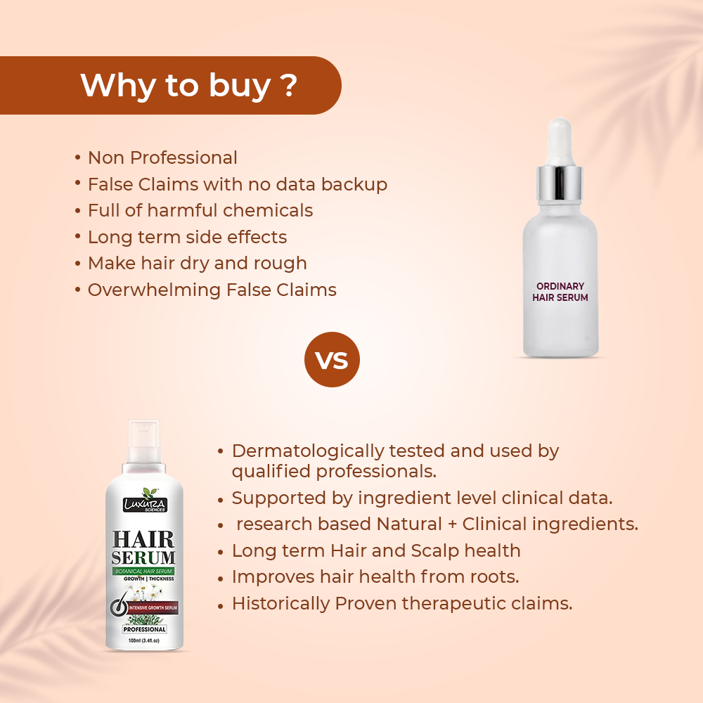 Luxura Sciences Natural Hair Serum/Tonic - Distacart