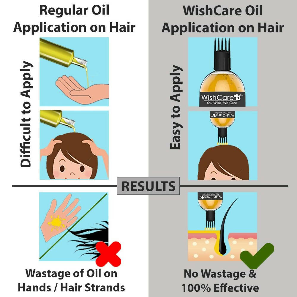 Wishcare 100% Pure Cold Pressed Jojoba Oil - Distacart
