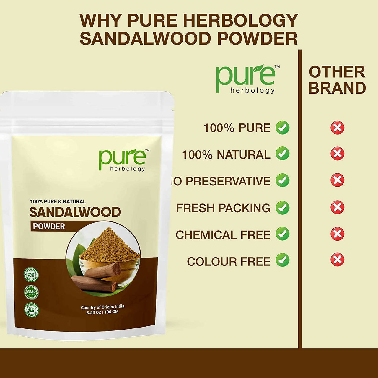 Pure Herbology Sandalwood Powder - Distacart
