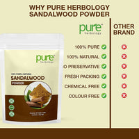 Thumbnail for Pure Herbology Sandalwood Powder - Distacart