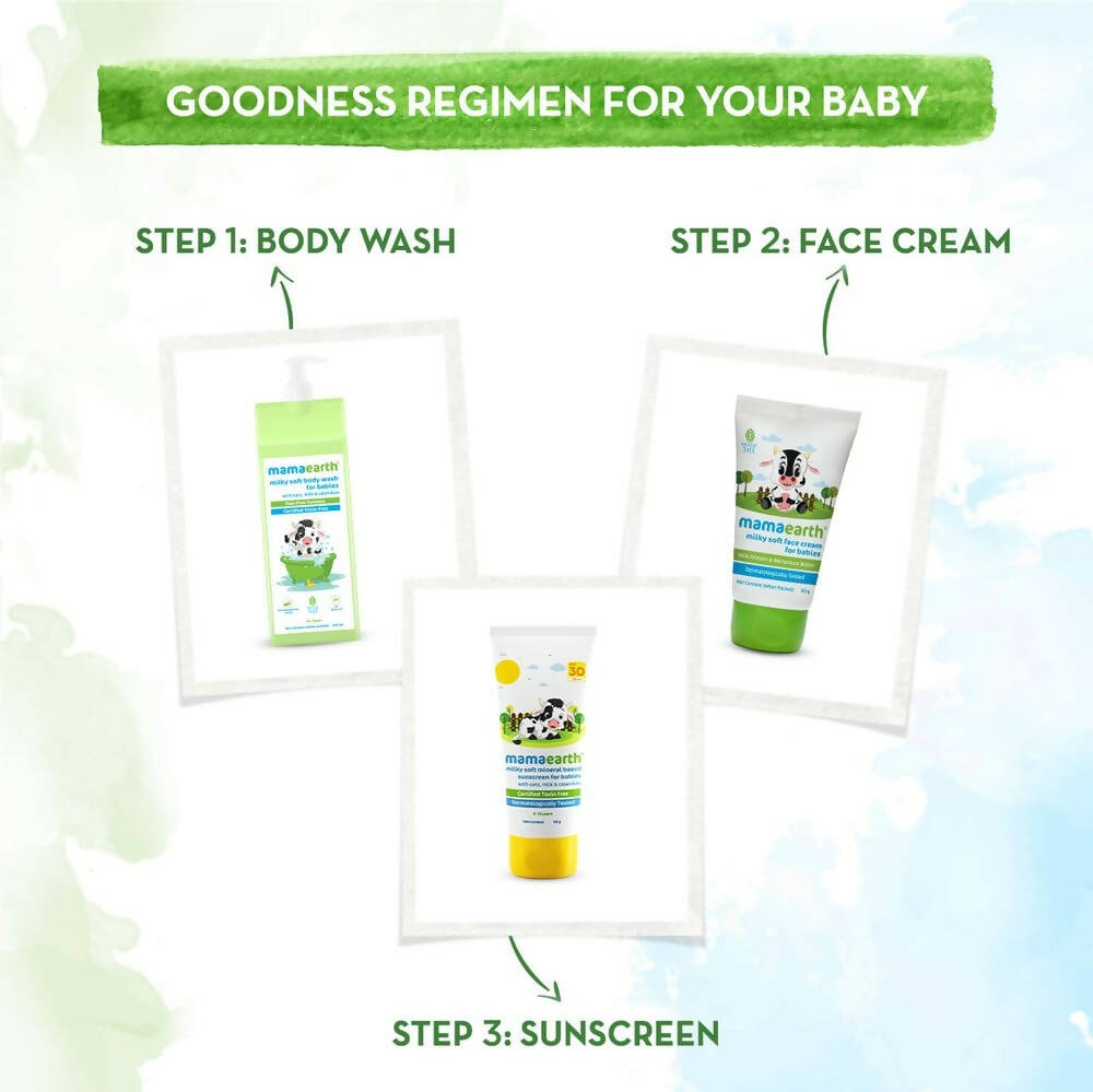 Mamaearth Milky Soft Mineral Based Sunscreen SPF 30 & PA+++ With Oats, Milk and Calendula - Distacart