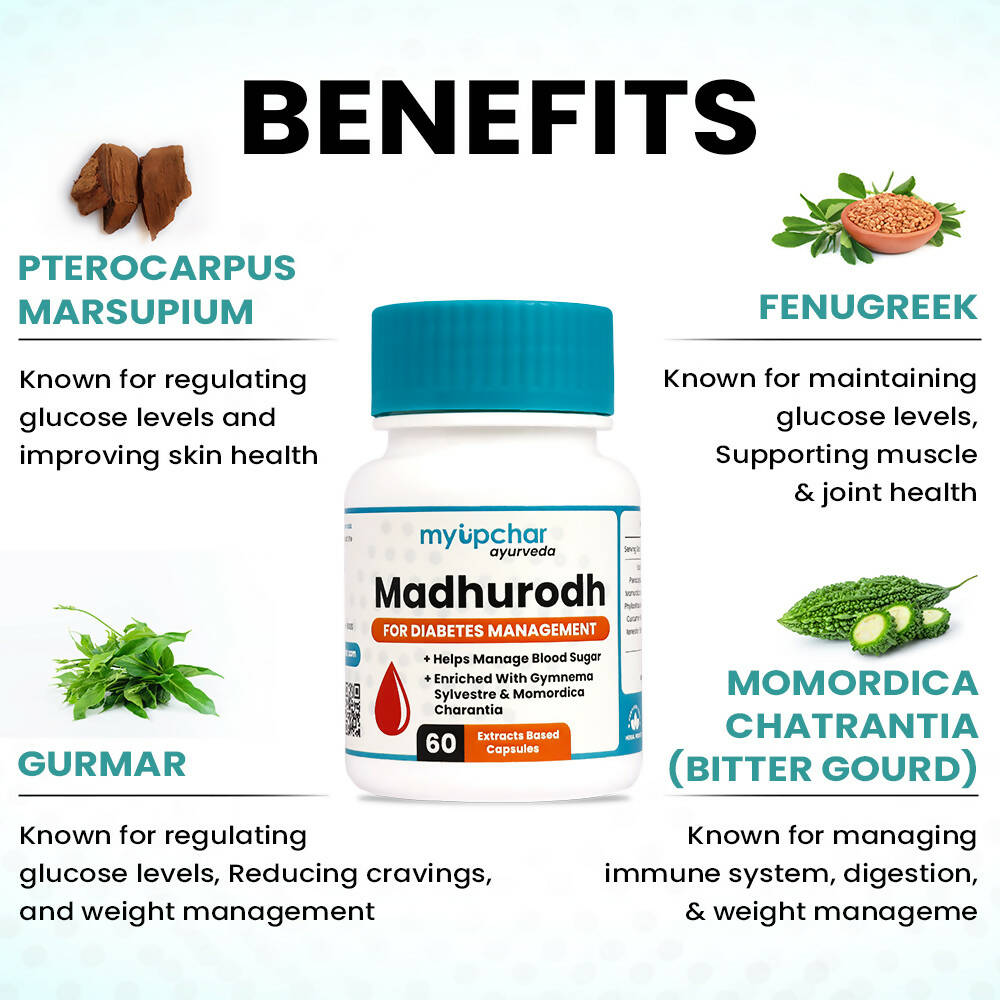 myUpchar Ayurveda Madhurodh Capsules - Distacart