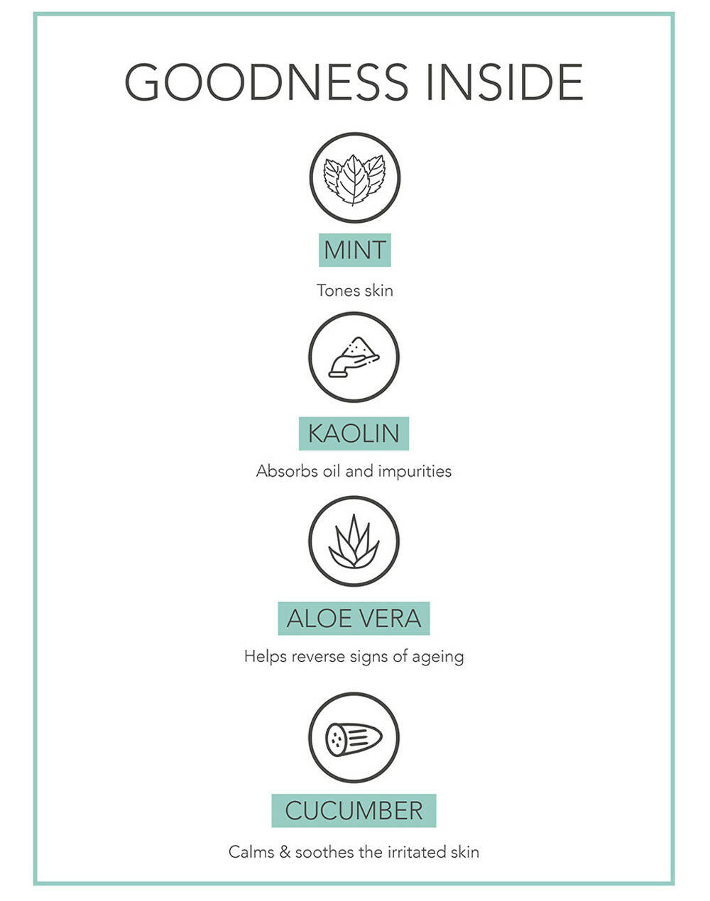 Fabessentials Aloe Vera Cucumber Mint Face Mask - Distacart