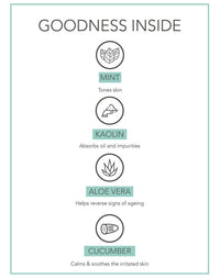 Thumbnail for Fabessentials Aloe Vera Cucumber Mint Face Mask - Distacart