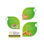 Thumbnail for Kerala Ayurveda Indukantha Ghritham