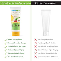 Thumbnail for Mamaearth HydraGel Indian Sunscreen For Sun Protection