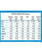 Thumbnail for Bikanervala Special Patisa Desi Ghee