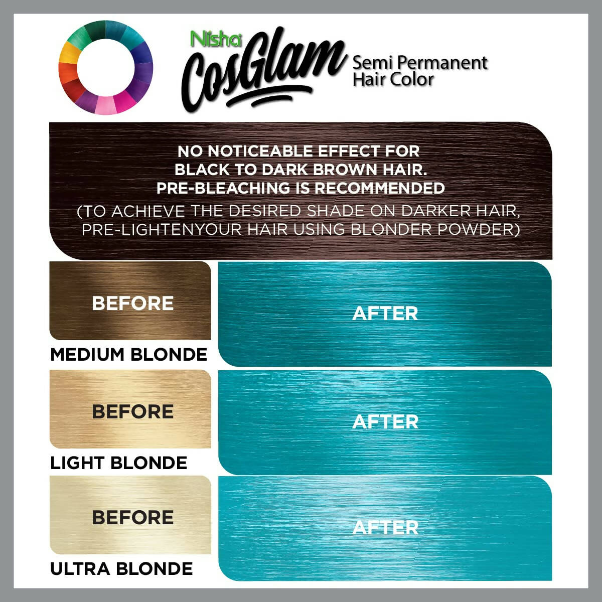 Nisha Cosglam Semi Permanent Hair Color 53 Electric Teal - Distacart