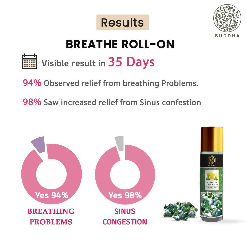 Buddha Natural Breathe Easy Crystal Roll On - Distacart