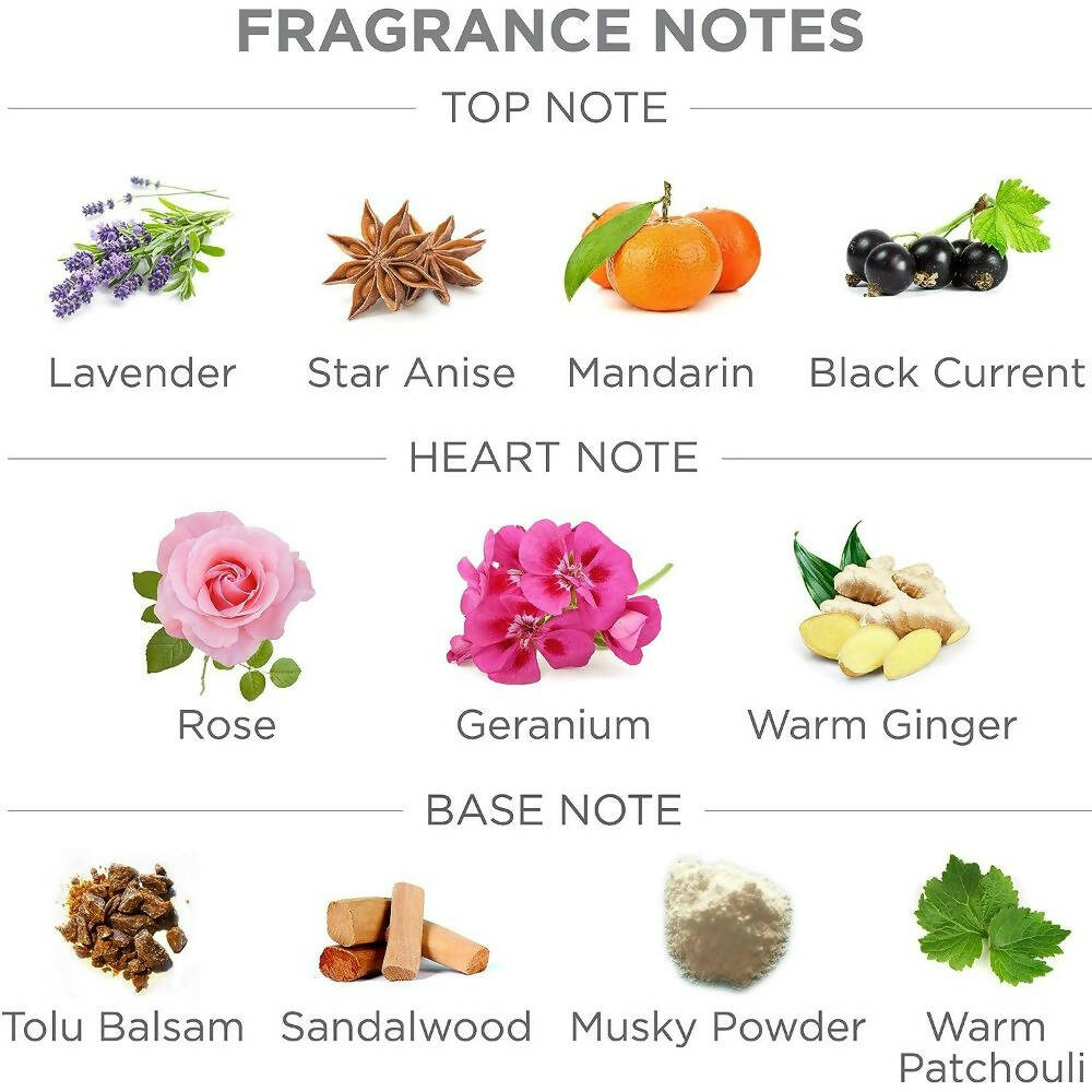 Yardley London Elegance Deodorizing Talc Powder For Men - Distacart