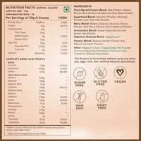 Thumbnail for Wellbeing Nutrition Superfood Plant Protein Isolate - Italian Cafe Mocha - Distacart