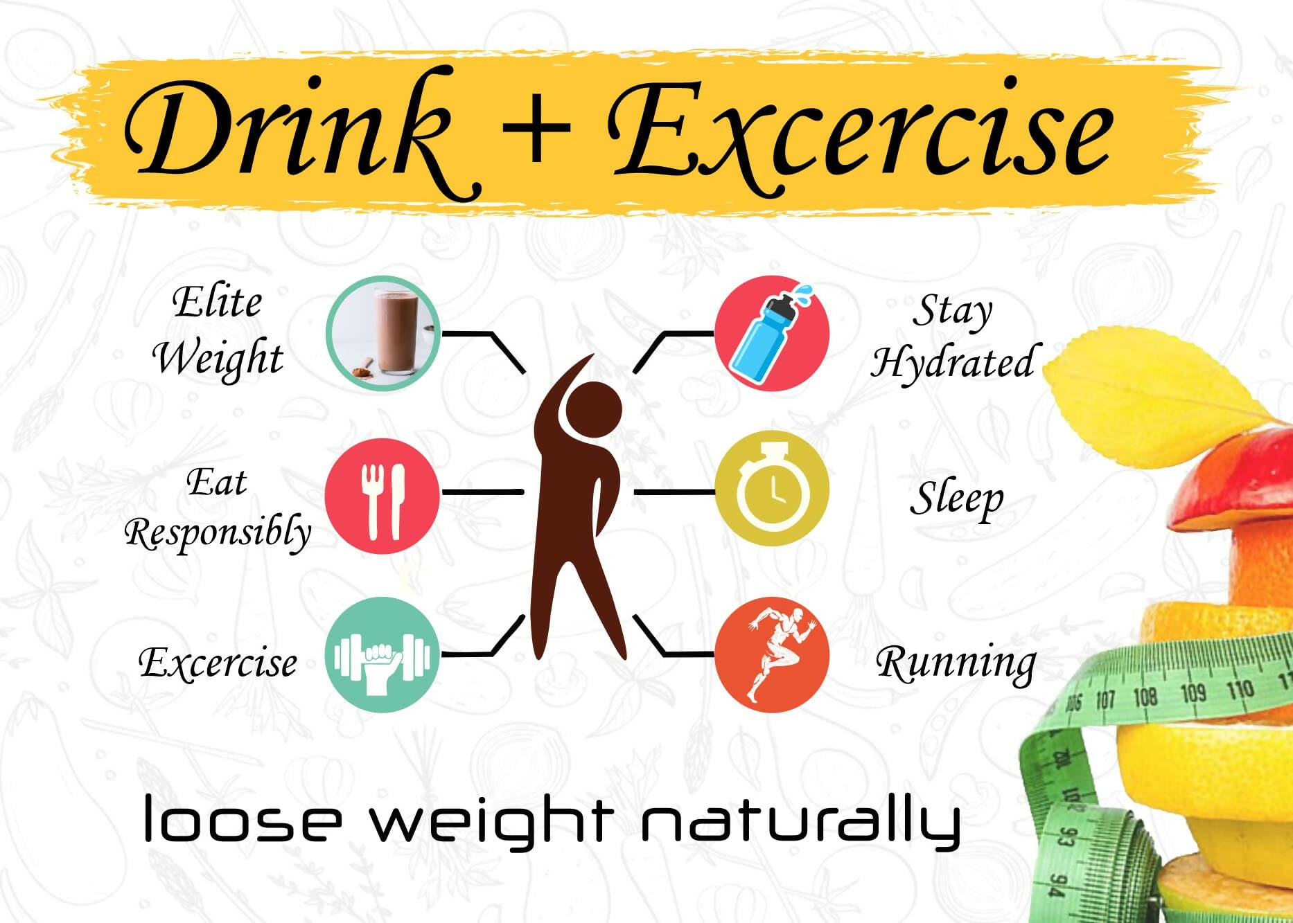 Healthy Living Elite Weight Natural Detox and Weight Management Supplement - Distacart