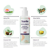 Thumbnail for Sanfe Replenish Breast Hydrating Lotion