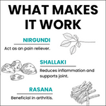 Thumbnail for myUpchar Ayurveda Sarv Sukham Joint Support Capsules - Distacart