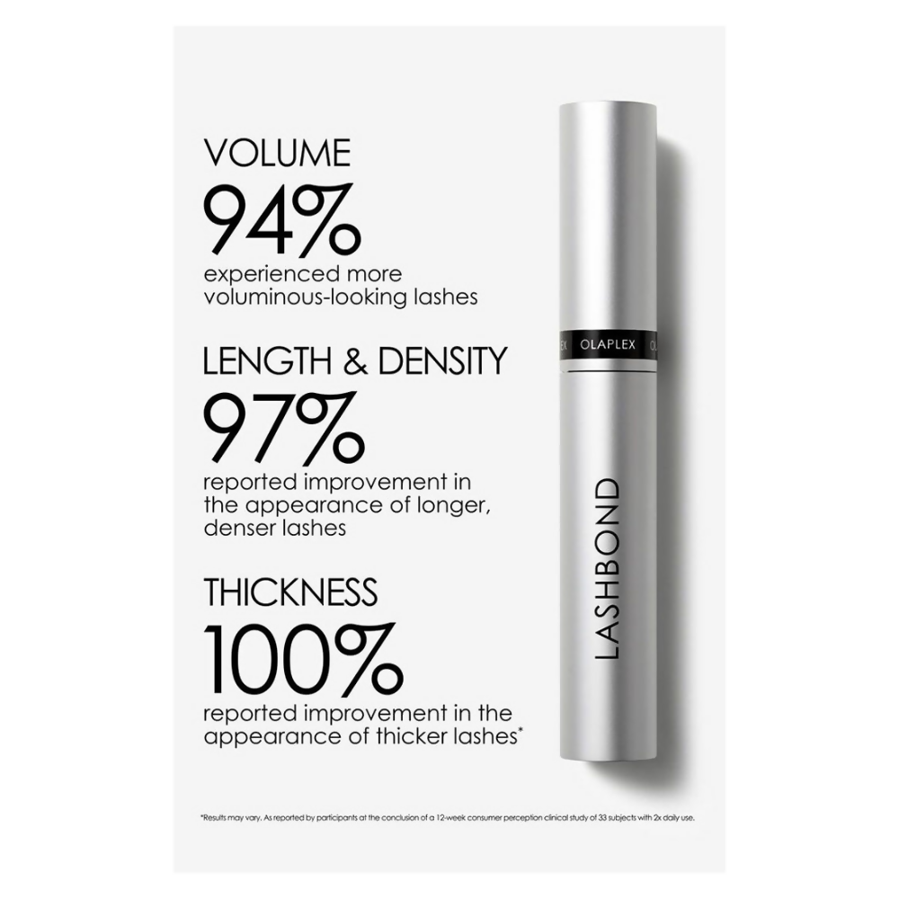 Olaplex Lash Bond Building Eye Serum - Distacart