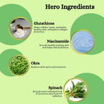 Thumbnail for Blushlin 3% Glutathione +10% Vitamin C Face Serum - Distacart