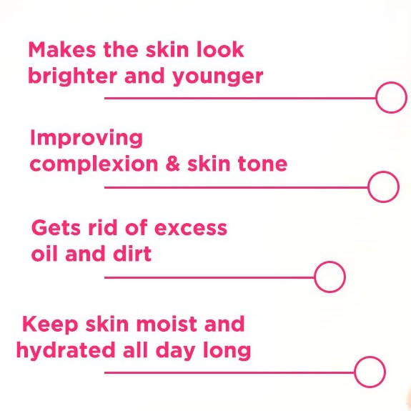 Ethiglo Skin whitening Deep Cleansing Facial Foam Face Wash - Distacart