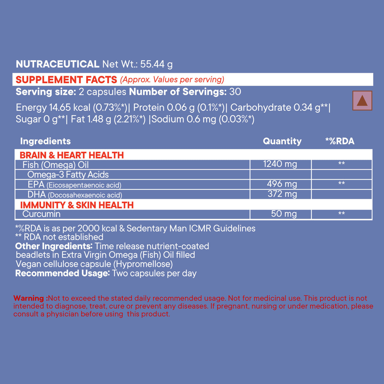 Wellbeing Nutrition Slow | Virgin Omega 3 Capsules - Distacart