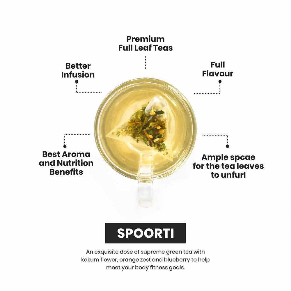 Chai Spa Spoorti Green Tea - Distacart