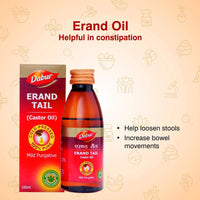 Thumbnail for Dabur Erand Tail Uses