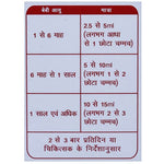 Thumbnail for Dabur Gripe Water Dosage