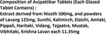 Thumbnail for Dabur Avipattikar Tablets (Pack of 2) ingredients