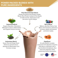 Thumbnail for Wellbeing Nutrition Superfood Plant Protein Isolate - Italian Cafe Mocha - Distacart