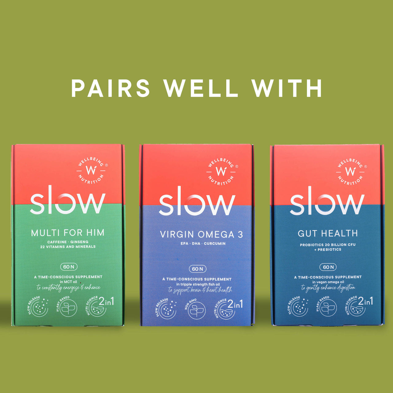 Wellbeing Nutrition Slow | Burn Capsules - Distacart