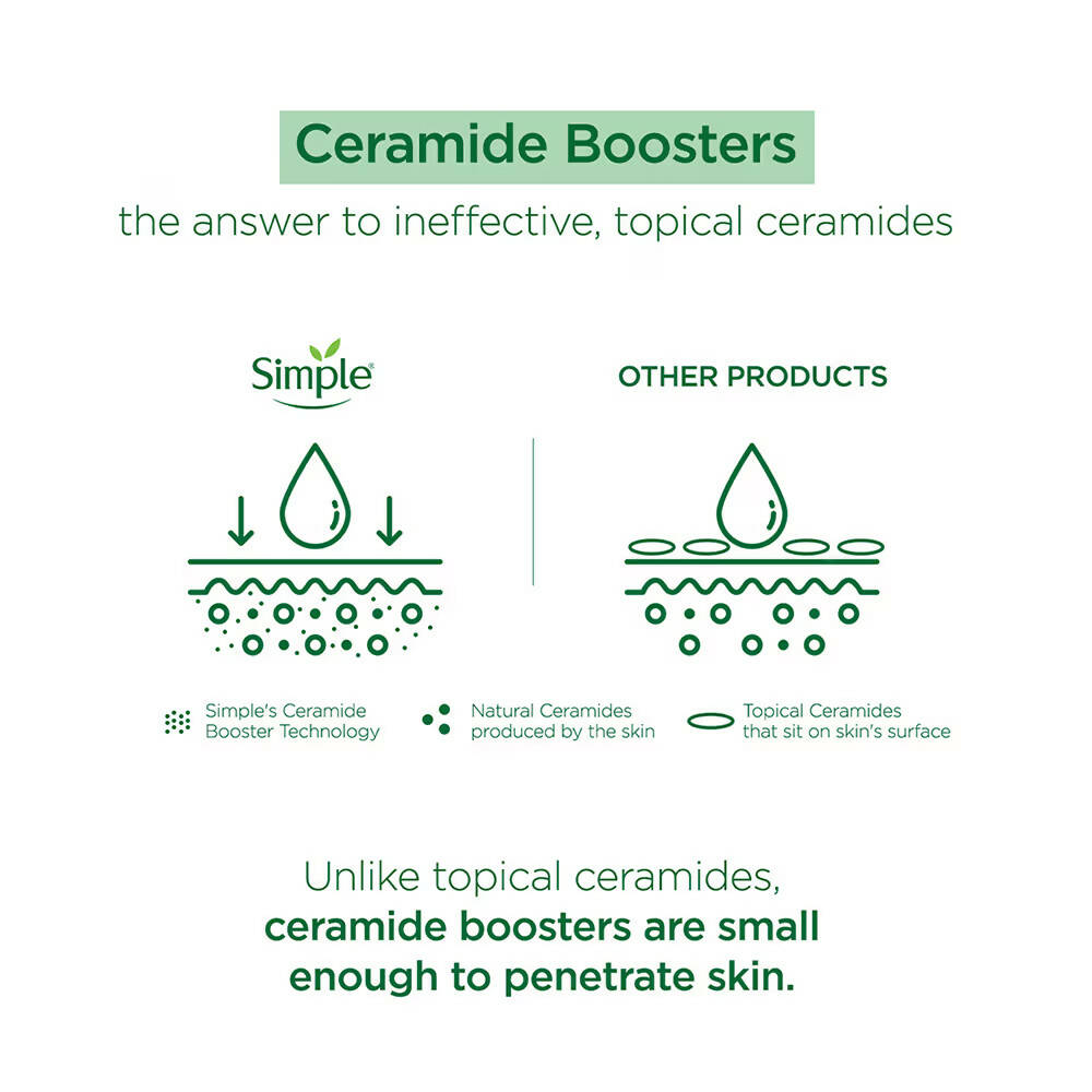 Simple Active Skin Barrier Care Replenishing Cream Face Cleanser - Distacart
