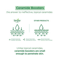 Thumbnail for Simple Active Skin Barrier Care Replenishing Cream Face Cleanser - Distacart