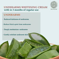 Thumbnail for Buddha Natural Underarm Whitening Cream - Distacart