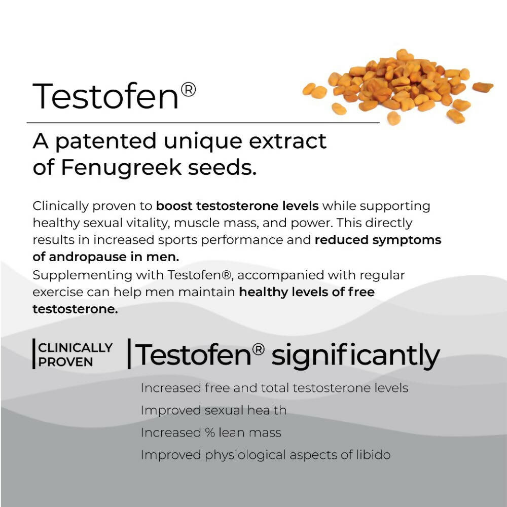 Wellbeing Nutrition Melts Testo Power Oral Strips-Cool Mint Flavor - Distacart