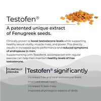 Thumbnail for Wellbeing Nutrition Melts Testo Power Oral Strips-Cool Mint Flavor - Distacart