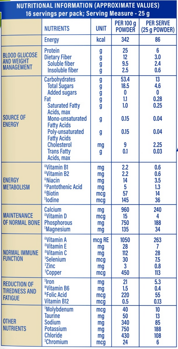 Protinex Diabetes Care Nutritional Drink Powder for Adults - Creamy Vanilla Flavor - Distacart