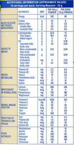 Thumbnail for Protinex Diabetes Care Nutritional Drink Powder for Adults - Creamy Vanilla Flavor - Distacart