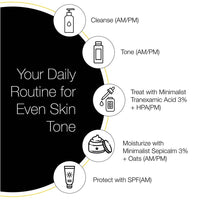 Thumbnail for Minimalist Tranexamic 3% + HPA Online