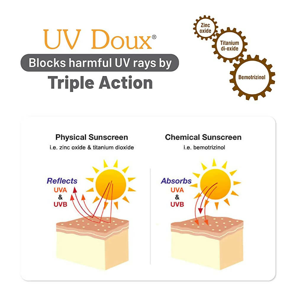 Brinton UV Doux Gold Silicone Sunscreen Gel SPF 50 - Distacart