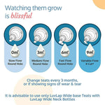 Thumbnail for LuvLap Anti-Colic Wide Neck Natura Flo Baby Feeding Bottle - Distacart