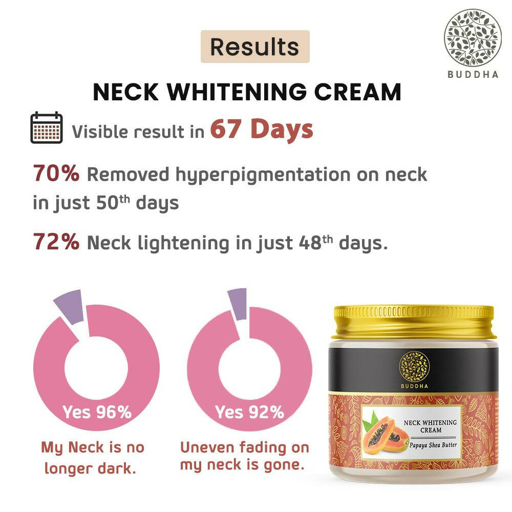 Buddha Natural Neck Whitening Cream - Distacart