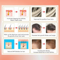 Thumbnail for ClearCut Hair Growth Serum For Hair Fall Control - Distacart
